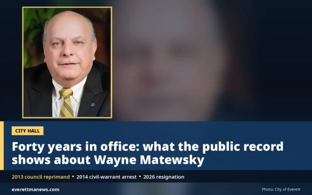 Forty Years in Office: What the Public Record Shows About Wayne Matewsky