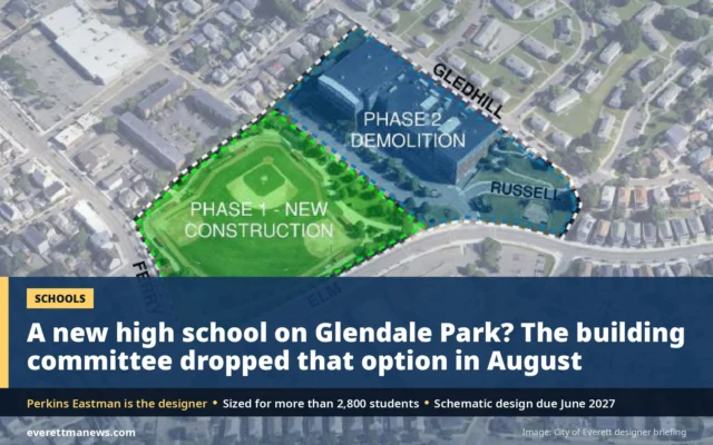 Is Everett Taking the Rest of Glendale Park for a New High School? A Facebook Thread Asked. The Building Committee Dropped That Option Aug. 12